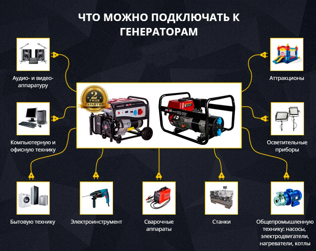 Что можно подключать к генератору