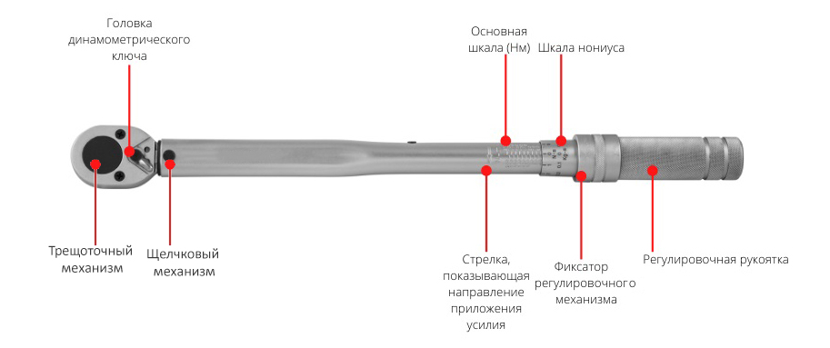 shema_ustroystva_dinamometricheskogo_klyucha.jpg