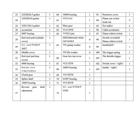 Торсионный цилиндр (№14) для FROSP БГ-1 