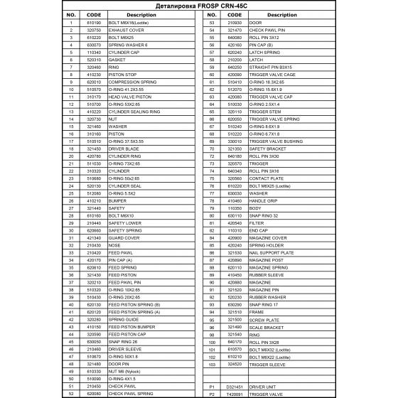 Кольцо 53х2.65 (№12) для FROSP CRN-45C