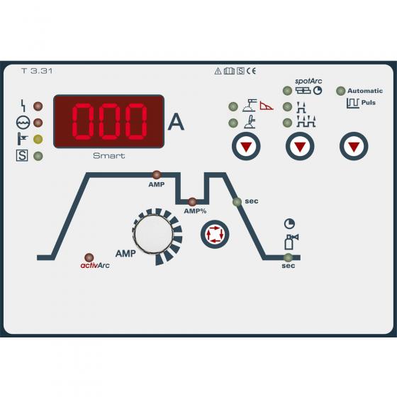 Сварочный инвертор EWM Tetrix 300 Smart TM